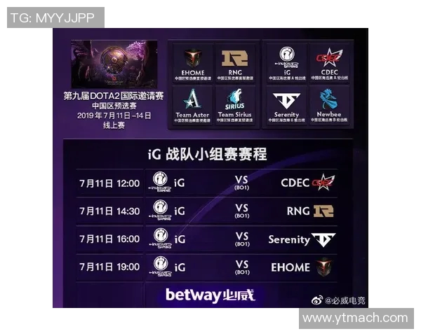 电竞新闻挑战者杯赛季回顾IG战队配合表现分析与总结